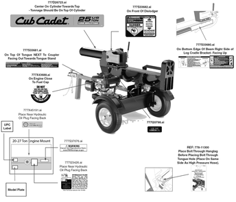 Label Map Diagram and Parts List for LS25 (24BF552B710)(2020) Cub Cadet Log Splitter